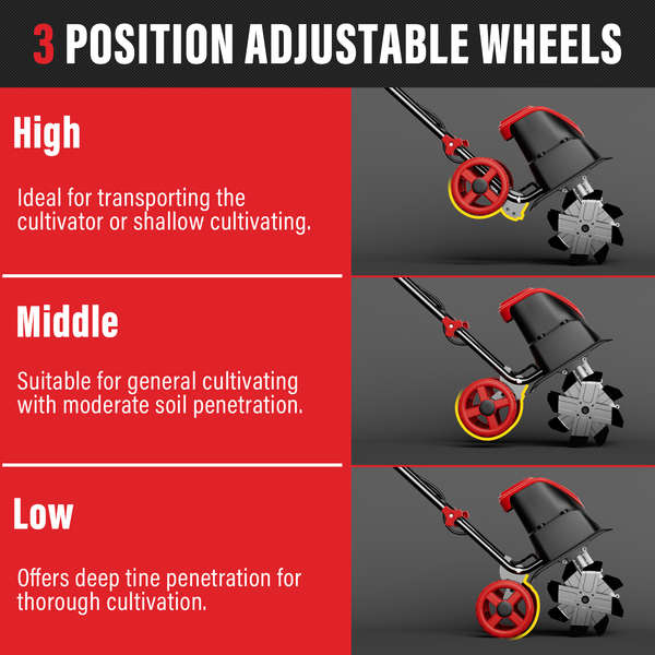 MZK 12-Inch 10.5 Amp Corded Electric Tiller/Cultivator for Gardening, 8-inch tillling Depth with Adjustable Wheels, Electric Garden Rototiller for Lawn/Yard/Garden Soil Digging - MZK