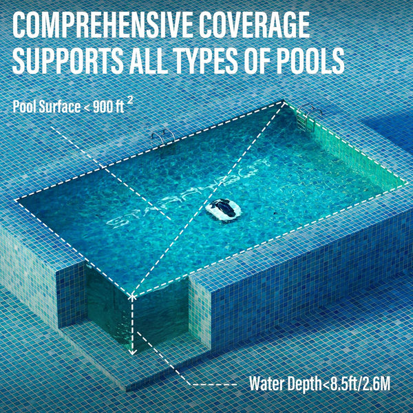 Starrybot Cordless Robotic Pool Cleaner, Portable Swimming Robotic Pool Vacuum Self-Parking Technology,150Mins Runtime,Pool up to 900 Sq.Ft, Ideal for Above-Ground Pools - MZK