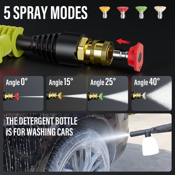 MZK Electric Pressure Washer, Power Washer with 4 Quick - Connect Nozzles and Foam Cannon for Easy Replacement, High - Pressure Cleaning of Cars, Fences, Driveways - MZK
