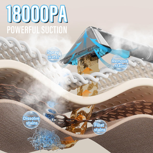 Starrybot Portable Carpet Cleaner Machine with Steam and Heating Techology,18Kpa Powerful Suction for Stairs/Furniture/Rug