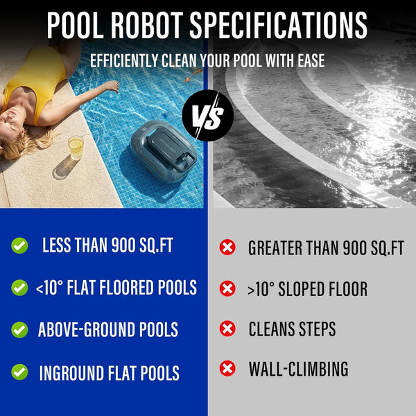 STARRYBOT Cordless Robotic Pool Cleaner with Dual high-Efficiency Motors Delivers Strong Suction, Smart Self-Parking,Smart LED Indicator,Pool Vacuum for Above-Ground Flat Pool up to 900 Sq.ft(Gray)
